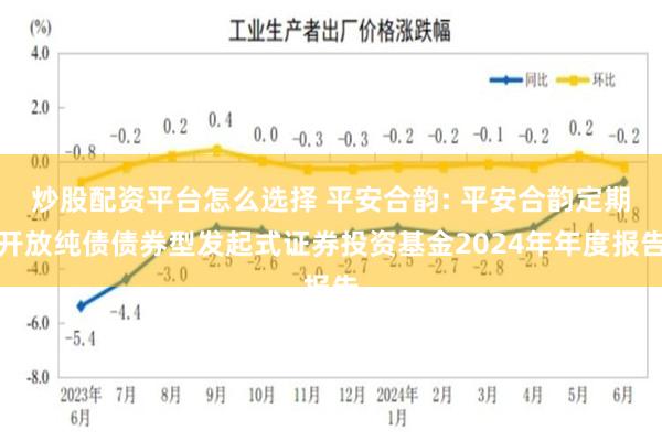 炒股配资平台怎么选择 平安合韵: 平安合韵定期开放纯债债券型发起式证券投资基金2024年年度报告