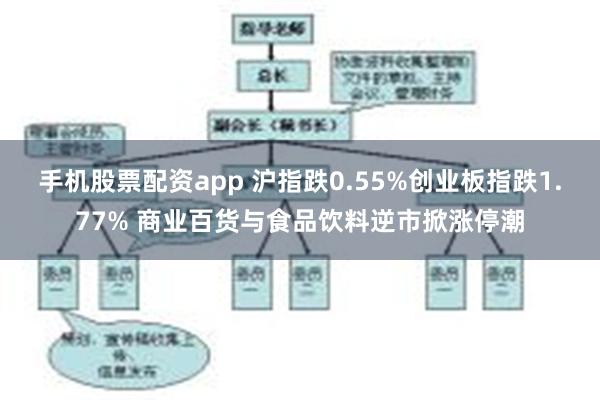 手机股票配资app 沪指跌0.55%创业板指跌1.77% 商业百货与食品饮料逆市掀涨停潮