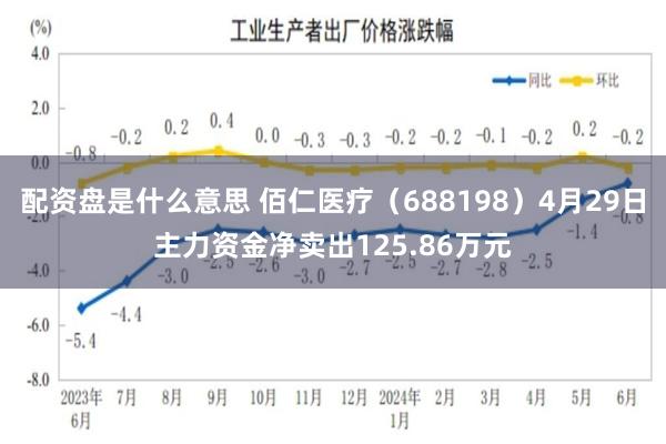 配资盘是什么意思 佰仁医疗（688198）4月29日主力资金净卖出125.86万元